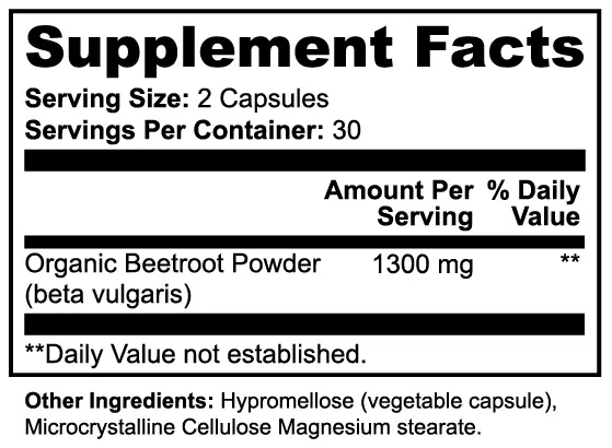 Beetroot Viora Nutrition
